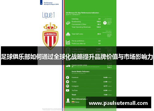 足球俱乐部如何通过全球化战略提升品牌价值与市场影响力