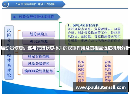 运动员恢复训练与竞技状态提升的双重作用及其相互促进机制分析